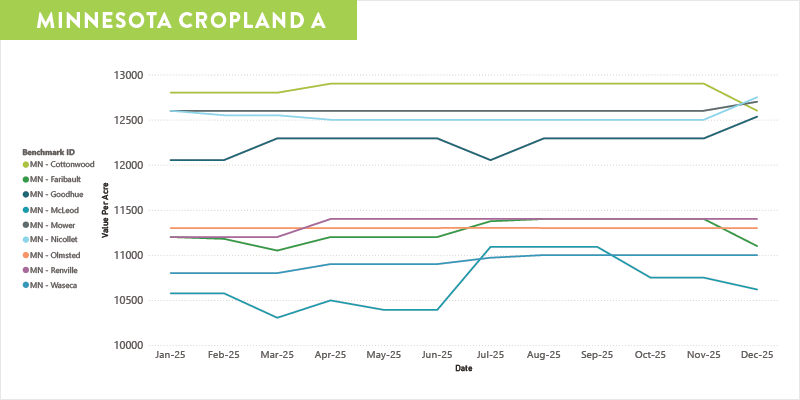 MN-Cropland-A-v2.png MN-Cropland-A-v2.png