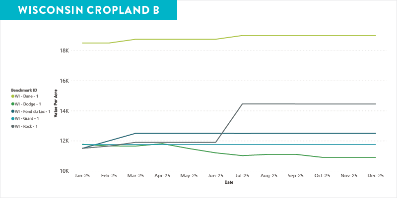 WI-Cropland-B-v2.png WI-Cropland-B-v2.png