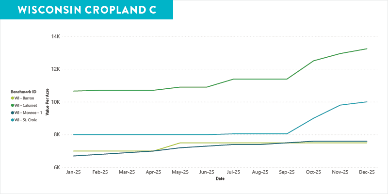 WI-Cropland-C-v2.png WI-Cropland-C-v2.png